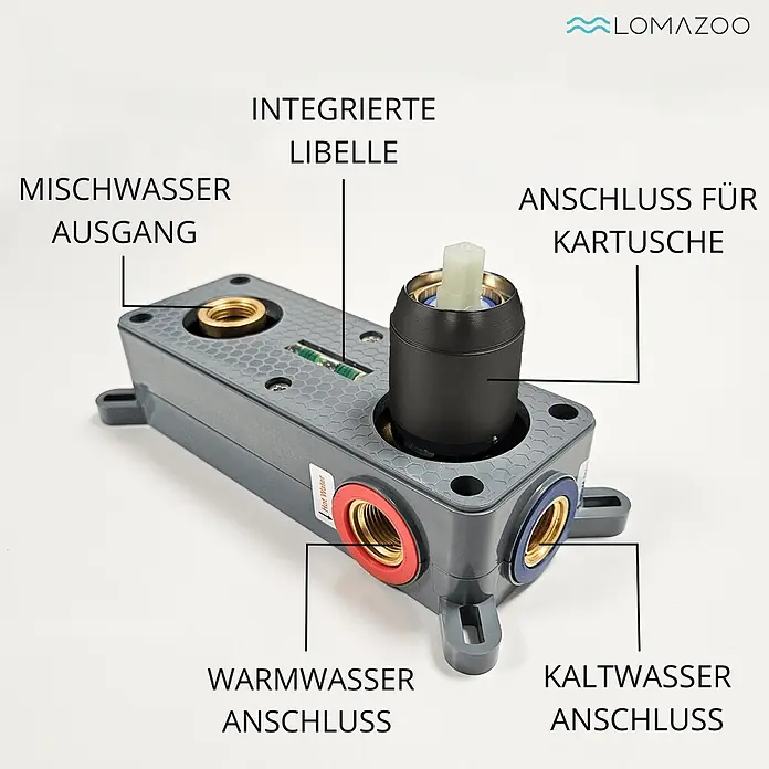 LOMAZOO Waschtischarmatur LMZ-CENTAURI - Schwarz - Grauer Unterputz-Mischer mit roten/blauen Anschlüssen, Messingausgang, integrierter Libelle und Kartuschenanschluss für die Installation.
