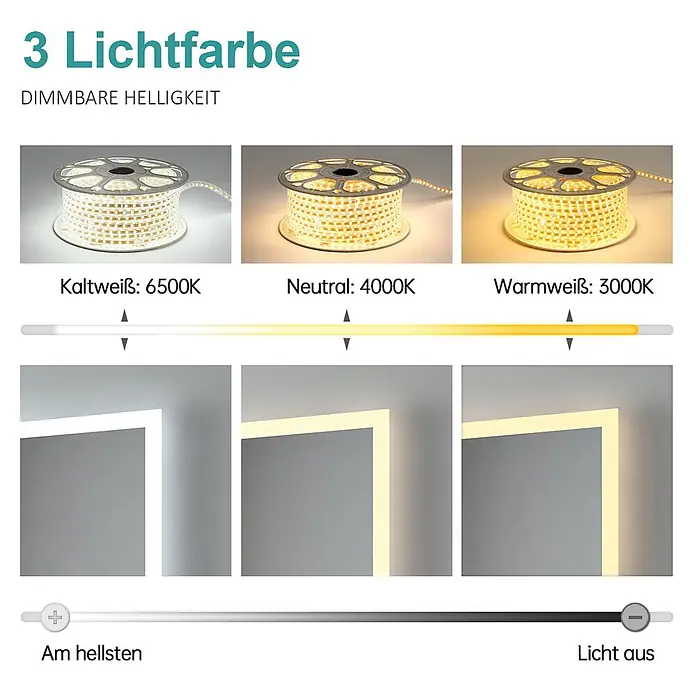 Emke Lichtspiegel Dimlite LM03 -  - LED-Streifen mit 3 Lichtfarben (Kaltweiß, Neutral, Warmweiß) und dimmbarer Helligkeit.