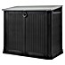 Keter Opbergbox Store It Out Midi 