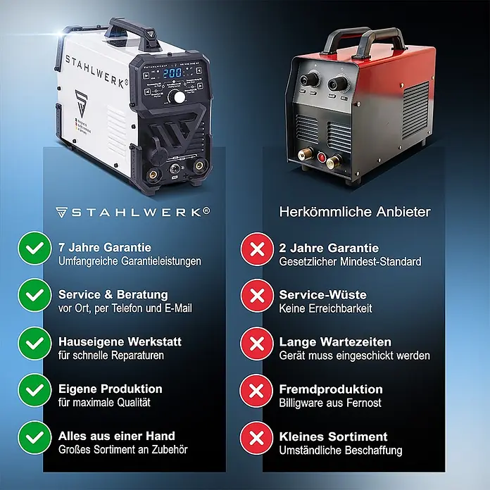 STAHLWERK WIG-Schweißgerät Kombi Schweißgerät DC WIG 200 ST - Schweißstrom: 200 A, 230 V - Weißes und schwarzes STAHLWERK Inverter-Schweißgerät mit Griff, Digitalanzeige und Frontanschlüssen.