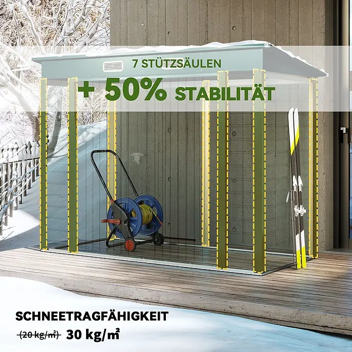 Outsunny Gerätehaus - Außenbreite inkl. Dachüberstand: 249 cm, Außentiefe inkl. Dachüberstand: 121 cm, Stahl, Grün - Grüngraue Überdachung mit 7 Stützsäulen, 50% mehr Stabilität und 30 kg/m² Schneetragfähigkeit, in verschneiter Umgebung.