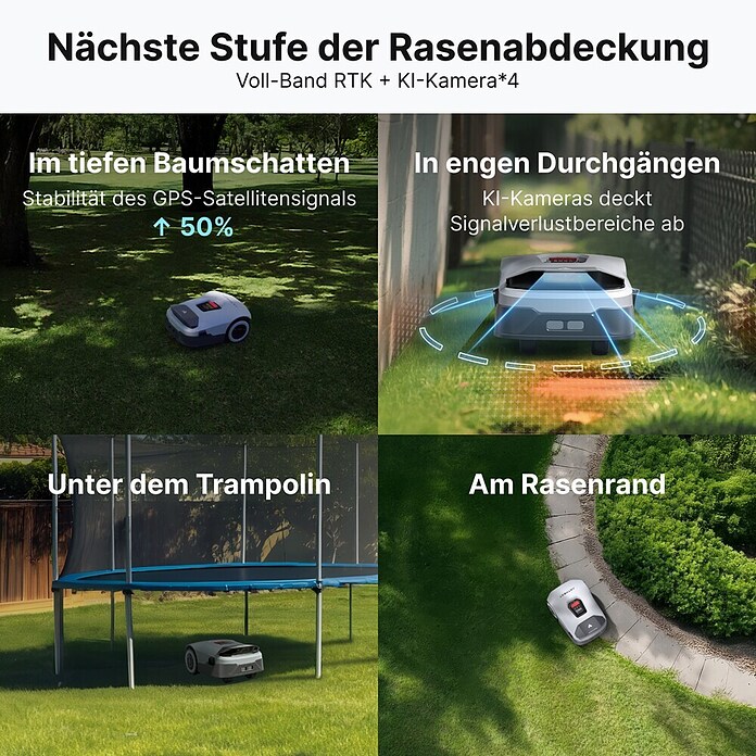 Anthbot Mähroboter Genie 600E (900 m², Schnittbreite: 20 cm, Satellitengestützte Navigation, RTK) | BAUHAUS
