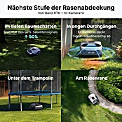 Anthbot Mähroboter Genie 600E (900 m², Schnittbreite: 20 cm, Satellitengestützte Navigation, RTK) | BAUHAUS