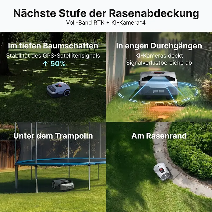 Anthbot Mähroboter Genie 3000 - 3.600 m², Schnittbreite: 20 cm, Satellitengestützte Navigation, RTK - Ein grauer Mähroboter demonstriert fortschrittliche RTK- und KI-Kameranavigation für Rasenabdeckung der nächsten Stufe in anspruchsvollen Gartenumgebungen.