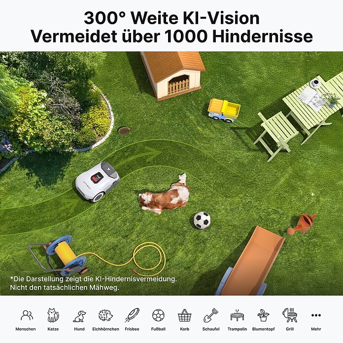 Anthbot Mähroboter Genie 600E (900 m², Schnittbreite: 20 cm, Satellitengestützte Navigation, RTK) | BAUHAUS