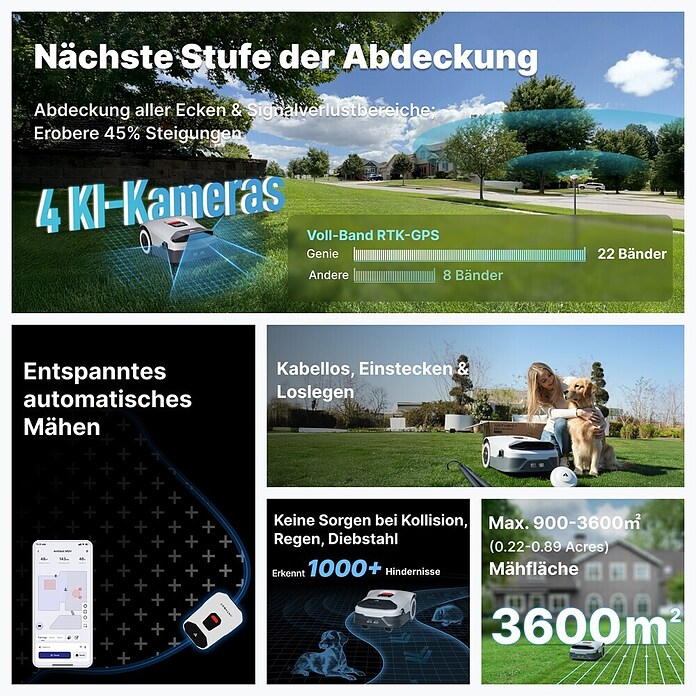 Anthbot Mähroboter Genie 600E (900 m², Schnittbreite: 20 cm, Satellitengestützte Navigation, RTK) | BAUHAUS