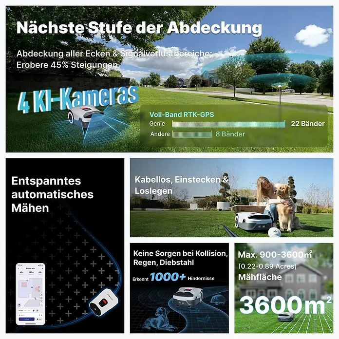 Anthbot Mähroboter Genie 3000 - 3.600 m², Schnittbreite: 20 cm, Satellitengestützte Navigation, RTK - Weiß-grauer Mähroboter mit 4 KI-Kameras und RTK-GPS, der große Flächen mäht, Hindernisse erkennt und einfach einzurichten ist.