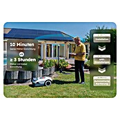 Anthbot Mähroboter Genie 600E (900 m², Schnittbreite: 20 cm, Satellitengestützte Navigation, RTK) | BAUHAUS