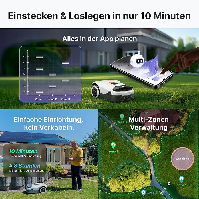 Anthbot Mähroboter Genie 600E (900 m², Schnittbreite: 20 cm, Satellitengestützte Navigation, RTK) | BAUHAUS