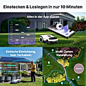 Anthbot Mähroboter Genie 600E (900 m², Schnittbreite: 20 cm, Satellitengestützte Navigation, RTK) | BAUHAUS