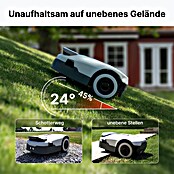 Anthbot Mähroboter Genie 600E (900 m², Schnittbreite: 20 cm, Satellitengestützte Navigation, RTK) | BAUHAUS