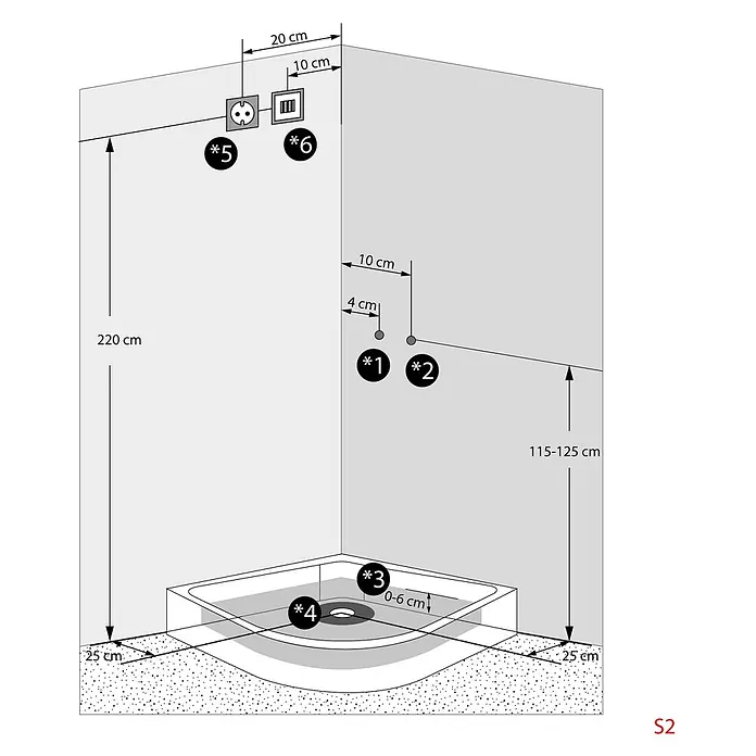 AcquaVapore Komplettdusche Dampfdusche D46-00M3-EC - Weiß - Installationsschema für einen Duschbereich, zeigt Maße für Sanitäranschlüsse (*1, *2) bei 115-125cm Höhe und Steckdosen (*5, *6) bei 220cm.