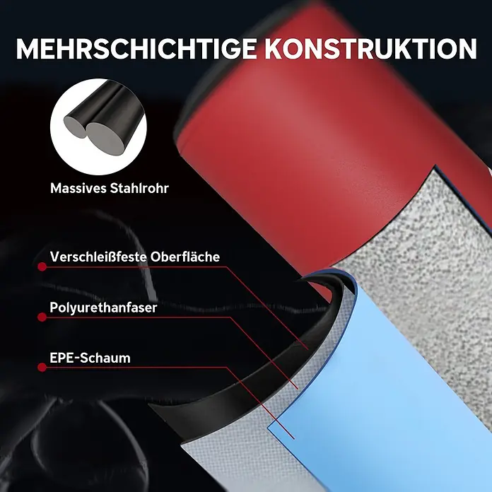 Sportnow Boxsack - Rot - Mehrschichtige Konstruktion mit massivem Stahlkern, hellblauem EPE-Schaum, grauer Polyurethanfaser und roter verschleißfester Oberfläche.