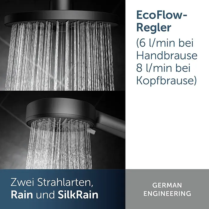 Ideal Standard Alu+ Duschsystem Ceratherm - Form Kopfbrause: Rund, Lochabstand: 600 mm, Anzahl Strahlarten: 2 Stk., Schwarz - Schwarze Kopf- und Handbrausen mit fließendem Wasser, die EcoFlow-Wasserspartechnologie und zwei Strahlarten (Rain, SilkRain) zeigen.