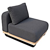 Sunfun Conjunto de muebles Cintia (6 pzs., Aluminio/Poliéster, Antracita) | BAUHAUS