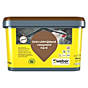 SG Weber Beamix Voegzand (Naturel, Voegbreedte: 30 mm, 20 kg) | BAUHAUS