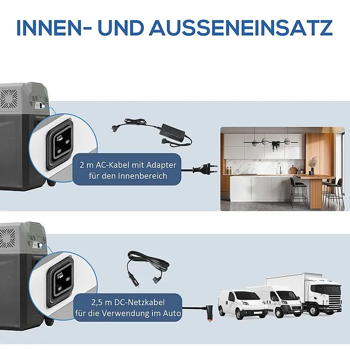 Homcom Garten-Aufbewahrungsbox - L x B x H: 58,6 x 37,8 x 54,5 cm - Portable Kühlbox mit 2m AC-Kabel für Innen- und 2,5m DC-Kabel für Auto-Einsatz.