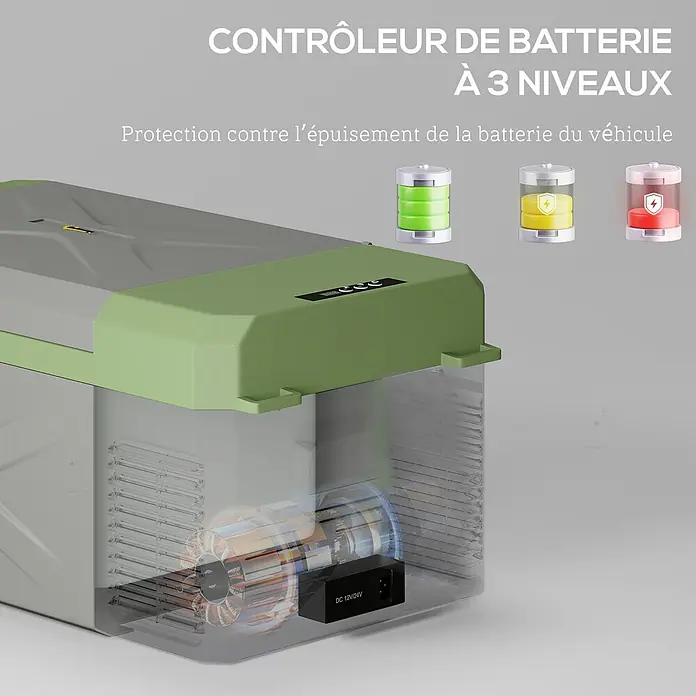 Outsunny Garten-Aufbewahrungsbox - L x B x H: 60,2 x 32 x 27 cm - Grau-grüner tragbarer Kühlschrank mit 3-stufigem Batterieschutz und DC 12V/24V Eingang; interne Komponenten sichtbar.