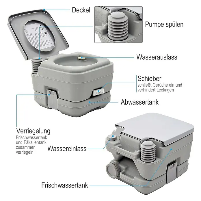Homcom Campingtoilette - L x B x H: 36 x 42 x 30 cm, Manuelle Wasserspülung, Sonstiges - Graue tragbare Kunststofftoilette mit beschrifteten Teilen, Frischwasser- und Abwassertank.