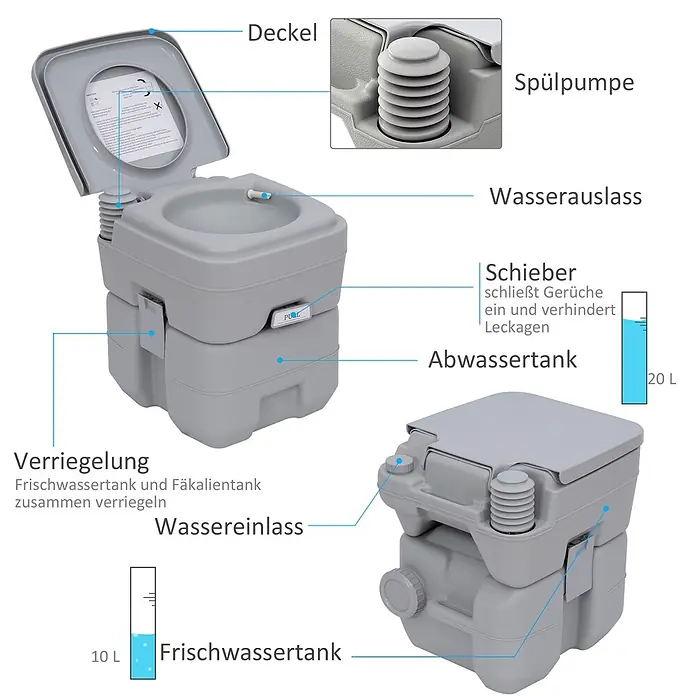 Outsunny Campingtoilette - L x B x H: 35,5 x 41 x 42,5 cm, Manuelle Wasserspülung, Sonstiges - Graue Kunststoff-Campingtoilette mit Spülpumpe, Frisch- (10L) und Abwassertank (20L), Verriegelung und Schieber.