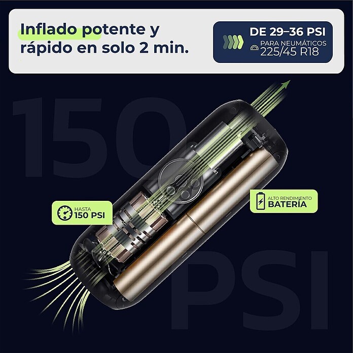 Mini bomba de aire Woowind LP1 (7,4 V, 10,34 bar, Capacidad de bombeo máx.: 18 l/h) | BAUHAUS