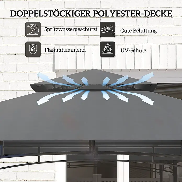 Furnicato Grillpavillon - B x T: 148 x 243 cm, Farbe Gestell: Dunkelgrau, Metall - Graues, doppelstöckiges Polyester-Pavillondach mit Belüftungspfeilen, das wasserabweisende, flammhemmende und UV-Schutz-Eigenschaften zeigt.