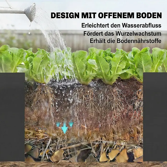 Outsunny Hochbeet - 150 x 150 x 55 cm, Schwarz - Illustration eines Pflanzgefäßes mit offenem Boden für optimalen Wasserabfluss, gesundes Wurzelwachstum und Nährstofferhalt.