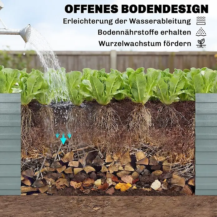 Outsunny Hochbeet - Silber - Hochbeet im Querschnitt, zeigt Pflanzenwurzeln, Bodenschichten und Wasserdrainage durch den offenen Boden für gesundes Wachstum.