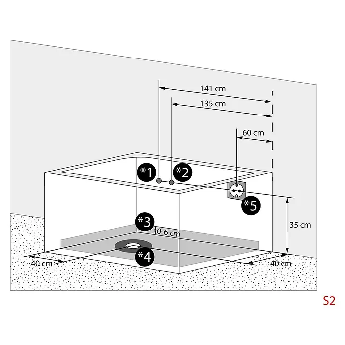 AcquaVapore Badewanne Fertigdusche W49-PR - Acryl, Weiß - Duschwannen-Installationsschema mit Maßen für Ablass (0-6 cm), Armatur (141x135 cm) und Steckdose (35 cm hoch, 60 cm von Wand).