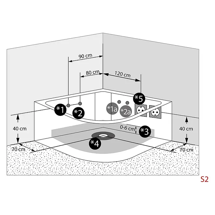 AcquaVapore Badewanne Fertigdusche W20 - Acryl, Weiß - Installationsdiagramm einer Duschkabine in einer Ecke mit Maßen für Wasseranschlüsse, Abfluss und Steckdosen.