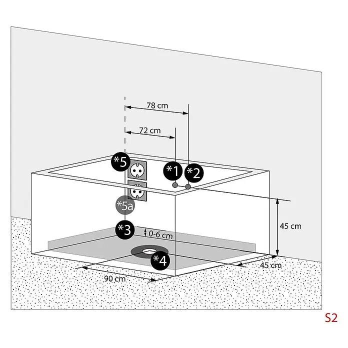 AcquaVapore Badewanne Fertigdusche W81-TH-C - Acryl, Weiß - Installationsschema einer rechteckigen Duschwanne mit Maßen und Anschlusspunkten für Wasser, Abfluss und Strom.