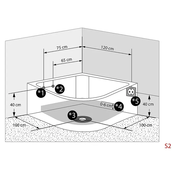 AcquaVapore Badewanne Fertigdusche W25 - Acryl, Weiß - Installationsschema einer Eckduschwanne mit Sanitäranschlüssen, Bodenablauf und Steckdose. Maße: 75x120 cm Wanne, 40 cm hohe Wände.