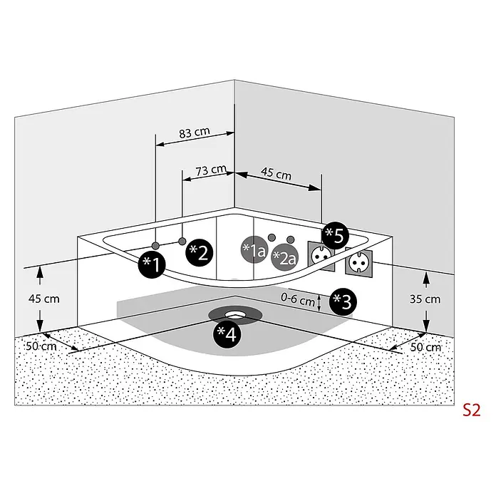 AcquaVapore Badewanne Fertigdusche W05H-TH-SC - Acryl, Weiß - Installationsdiagramm mit Abmessungen für Eckbadewanne/Duschwanne, zeigt Wasser-/Stromanschlüsse und Abfluss.
