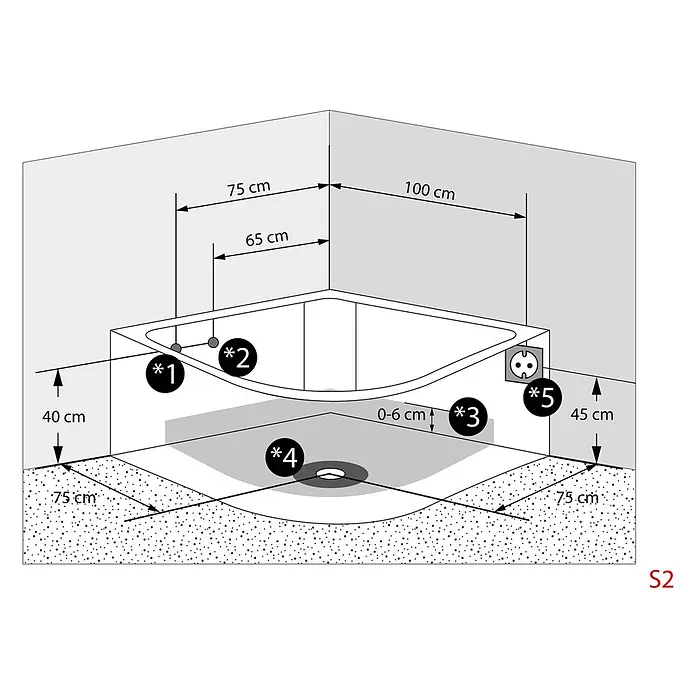 AcquaVapore Badewanne Fertigdusche W60H-SC - Acryl, Weiß - Technische Zeichnung einer 75x100 cm Duschwanneneinbau, mit Maßen, Entwässerungsgefälle (0-6 cm) und Steckdosenhöhe.