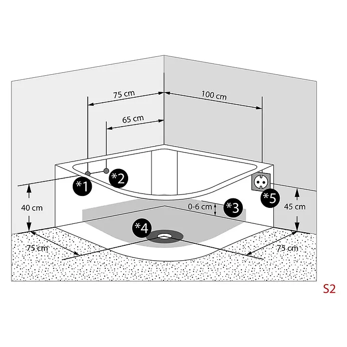AcquaVapore Badewanne Fertigdusche W60-SC - Acryl, Weiß - Installationsschema für eine weiße Eckduschwanne, zeigt Maße (oben 75x100 cm, Höhe 40 cm), Abfluss und Steckdosenplatzierung.