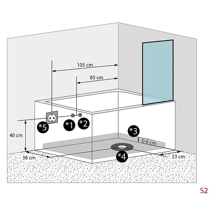 AcquaVapore Badewanne Fertigdusche S12D-AIR-R-EC - 85 x 170 cm, Acryl, Weiß - Badezimmer-Diagramm mit Wanne, Duschwand, Steckdose (*5) und Bodenablauf (*4). Zeigt Maße: Steckdose 40 cm hoch, Ablauf mit 0-6 cm Gefälle.