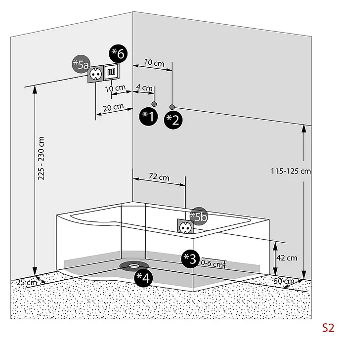 AcquaVapore Komplettdusche Fertigdusche K55-R03-WP-EC - Weiß - Badezimmer-Installationsdiagramm mit Duschwanne, Abfluss, Steckdosen und Wasseranschlüssen samt genauer Bemaßung.