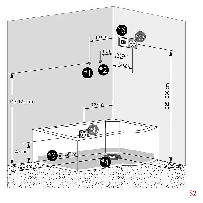 AcquaVapore Komplettdusche Fertigdusche K55-L33-WP - Schwarz - Installationsschema für eine Duschwanne/Badewanne mit Wasser-, Abfluss- und Elektroanschlüssen und Maßen.