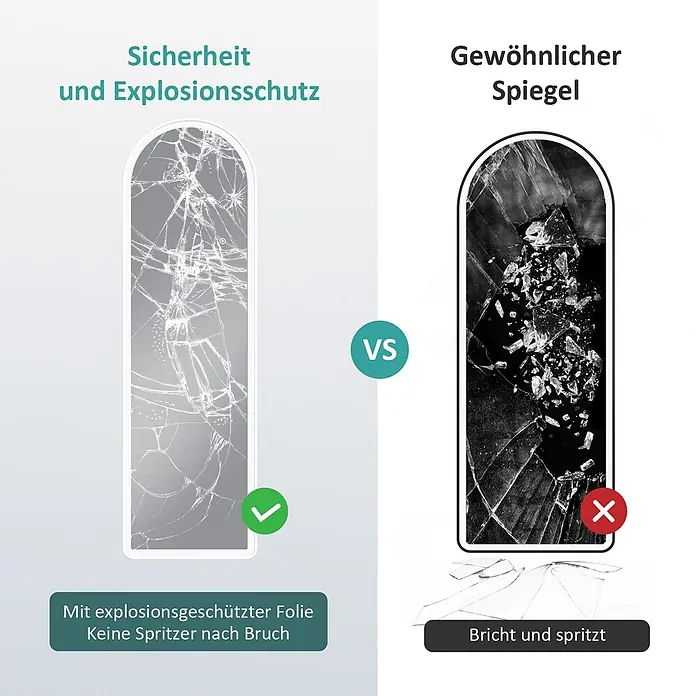 Emke Standspiegel FM06 - Glas - Zerbrochene Spiegel im Vergleich: Sicherheitsspiegel hält zusammen, gewöhnlicher Spiegel zersplittert gefährlich.