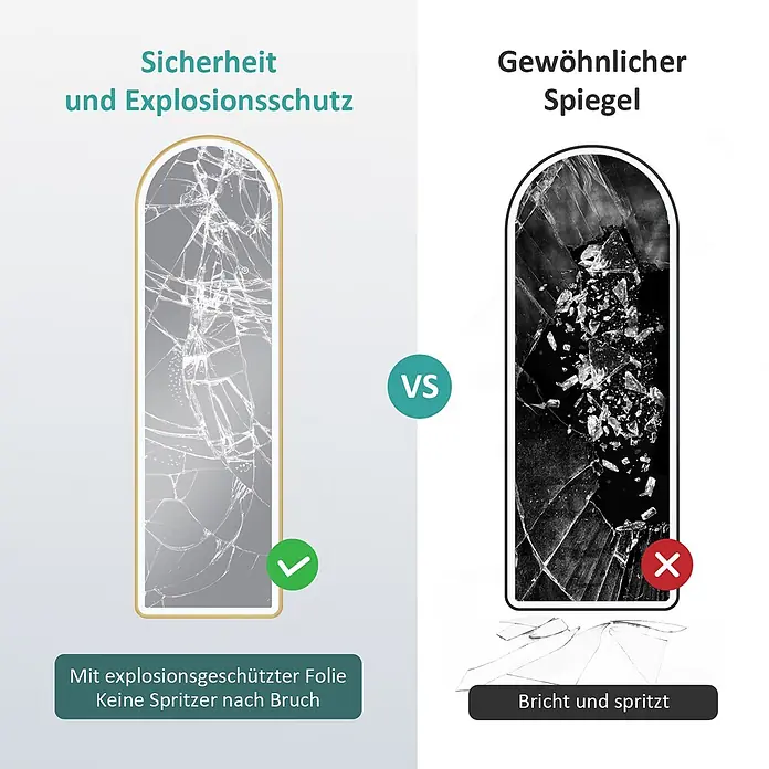 Emke Standspiegel FM06 - 45 x 147 cm, Glas - Vergleich zweier zerbrochener Spiegel: Ein Sicherheitsspiegel mit Rissen, aber intakt, und ein gewöhnlicher Spiegel mit umherfliegenden Scherben.