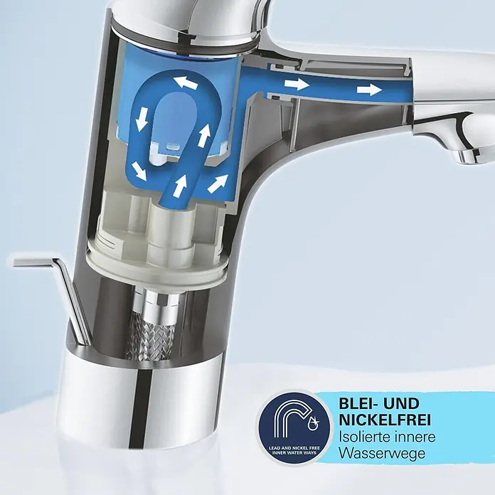 Grohe Swift Waschtischarmatur M-Size - Ausladung Armatur: 116 mm, Chrom, Glänzend - Querschnitt eines Chromarmaturen, der blaue, blei- und nickelfreie innere Wasserwege mit Flussrichtungspfeilen zeigt.