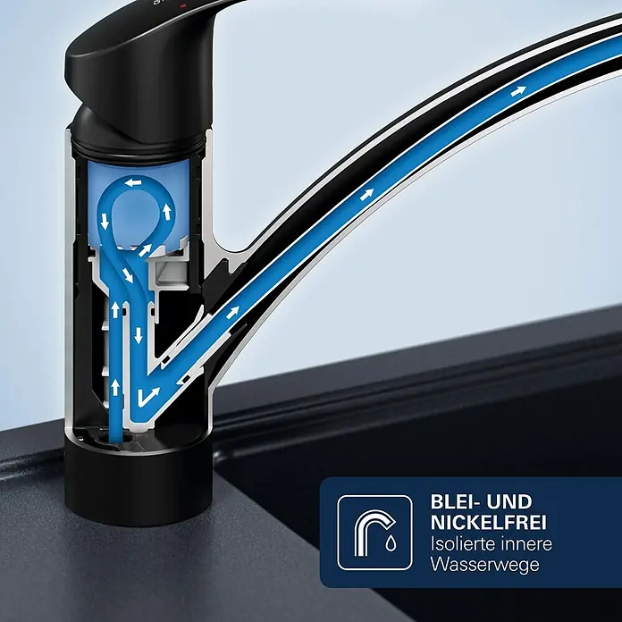 Grohe Start Loop Spültischarmatur - Ausladung Armatur: 222 mm, Schwarz, Matt - Schwarze Küchenarmatur im Querschnitt, zeigt blei- und nickelfreie, isolierte innere Wasserwege mit blauen Pfeilen, die den Wasserfluss darstellen.