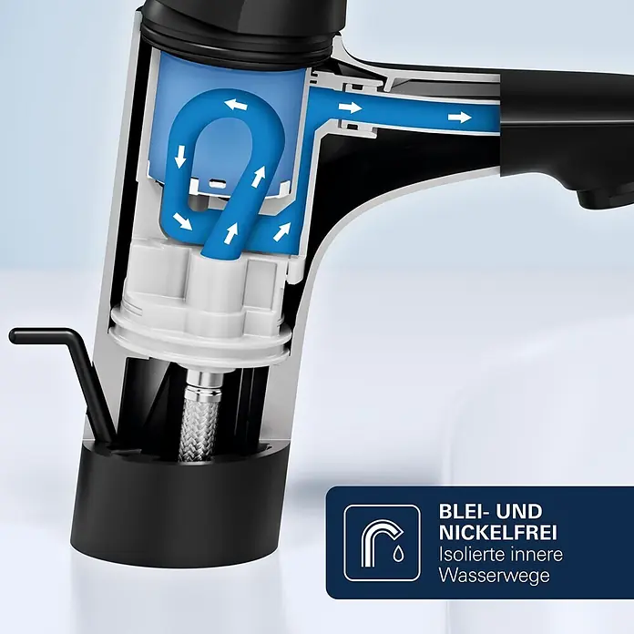 Grohe Start Loop Waschtischarmatur M-Size - Höhe: 164 mm, Schwarz, Matt - Querschnitt schwarzer & grauer Armatur: blei- & nickelfreie, isolierte blaue Wasserwege mit Fluss-Pfeilen.