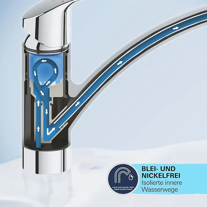 Grohe Start Loop Spültischarmatur - Chrom, Glänzend, Höhe: 357 mm - Chromarmatur-Querschnitt zeigt blei-/nickelfreie, isolierte Wasserwege für sauberes Wasser.