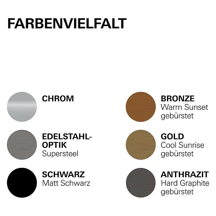 Grohe Vitalio Joy Handbrause 120 - Anzahl Funktionen: 3 Stk., Durchmesser: 120 mm, Chrom - Sechs Oberflächen: Chrom, Supersteel, Mattschwarz, Bronze Warm Sunset gebürstet, Gold Cool Sunrise gebürstet, Anthrazit Hard Graphite gebürstet.