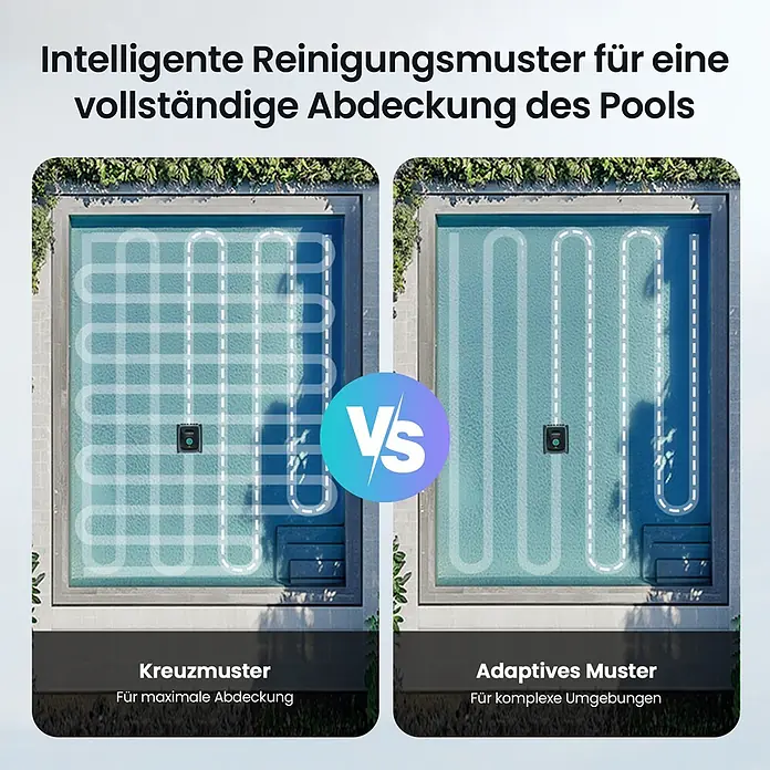 Aiper Poolroboter Scuba S3 - Akkubetrieben, Passend für: Private Pools bis ca. 150 m²; Beton, Fiberglas, Vinyl/Folie, Fliesen, Filterleistung: 18.000 l/h - Intelligente Reinigungsmuster für vollständige Poolabdeckung, die ein Kreuzmuster für maximale Abdeckung und ein adaptives Muster für komplexe Umgebungen zeigen.