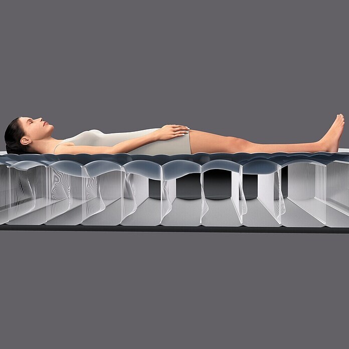 Intex Napihljiva postelja PremAire I Elevated Full  (Do x Š x V: 191 x 137 x 37 cm, Siva) | 8335 - Strand-/Campingartikel | ICJA - Campingartikel | ICJ - Campingartikel | IC - Freizeit im Garten | I - Stadtgarten | BAUHAUS