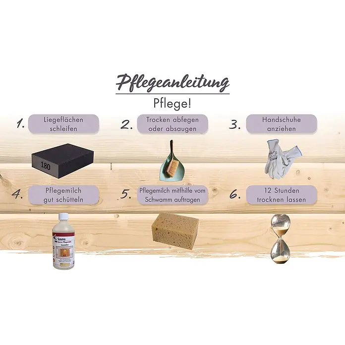 Karibu Pflege-Set - Gesamtumfang: 6 -tlg. - Anleitung zur Holzpflege: Schleifen, Reinigen, Handschuhe tragen, Holzmilch schütteln und mit Schwamm auftragen, sowie 12 Stunden Trocknung.