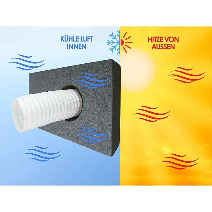CoolFrech Fensterabdichtung Neopor für mobile Klimaanlagen und Ablufttrockner - 118 x 31 x 10 cm, Silbergrau - Grauer Schaumstoff-Isolierblock mit weißem Schlauch, der die thermische Isolierung gegen Hitze von außen zeigt.