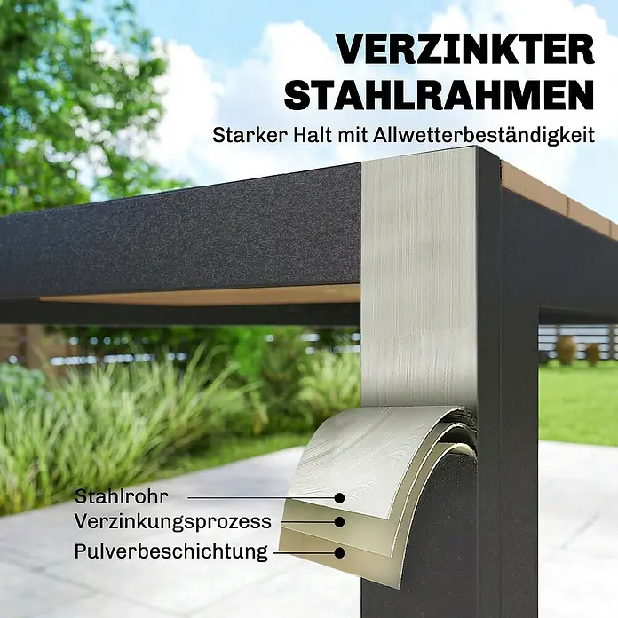 Outsunny Gartentisch-Set - Gesamtumfang: 7 -tlg., Galvanisierter Stahl, Metall, Baumwolle, Holz-Kunststoff-Verbundstoffe - Querschnitt eines dunkelgrauen verzinkten Stahlrahmens, der Rohrstahl, Verzinkung und Pulverbeschichtung für Allwetterbeständigkeit zeigt.